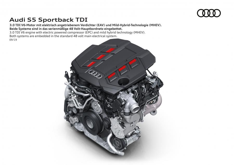 Моторный отсек Audi S5 Sportback TDI 2019 года  (WW) (фото 26 из 29)